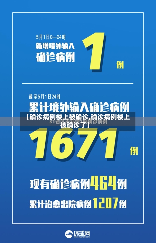 【确诊病例楼上被确诊,确诊病例楼上被确诊了】