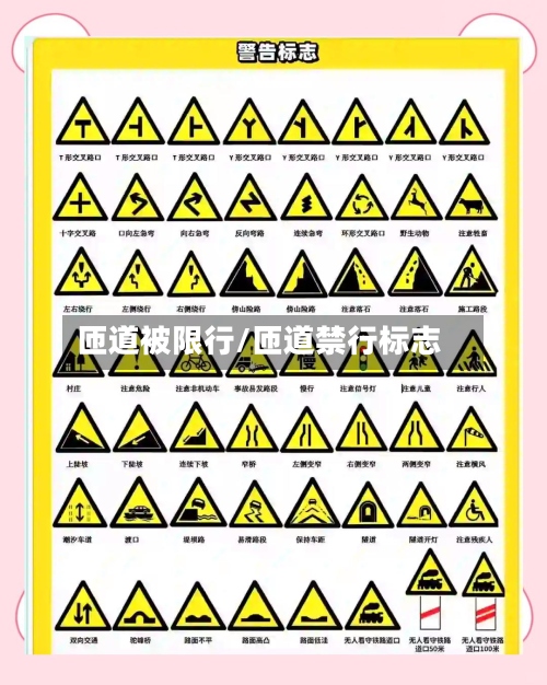 匝道被限行/匝道禁行标志-第2张图片