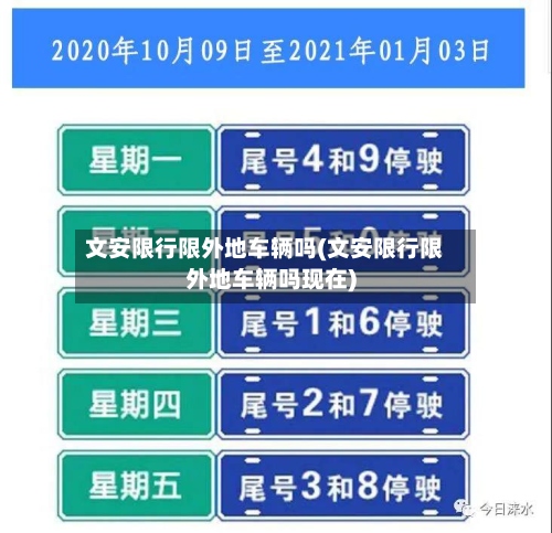 文安限行限外地车辆吗(文安限行限外地车辆吗现在)