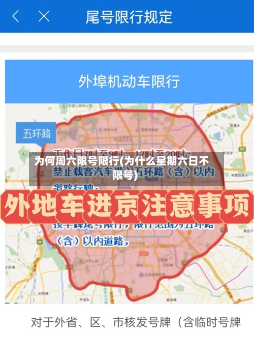 为何周六限号限行(为什么星期六日不限号)