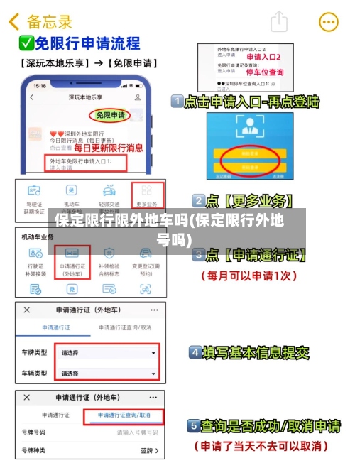 保定限行限外地车吗(保定限行外地号吗)
