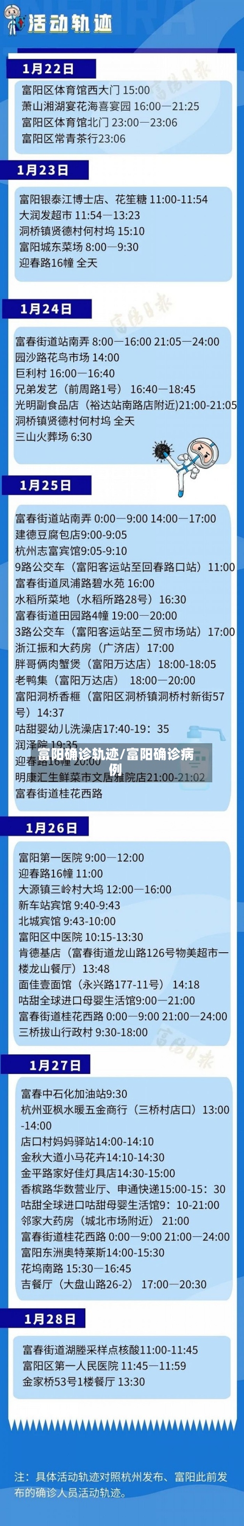 富阳确诊轨迹/富阳确诊病例