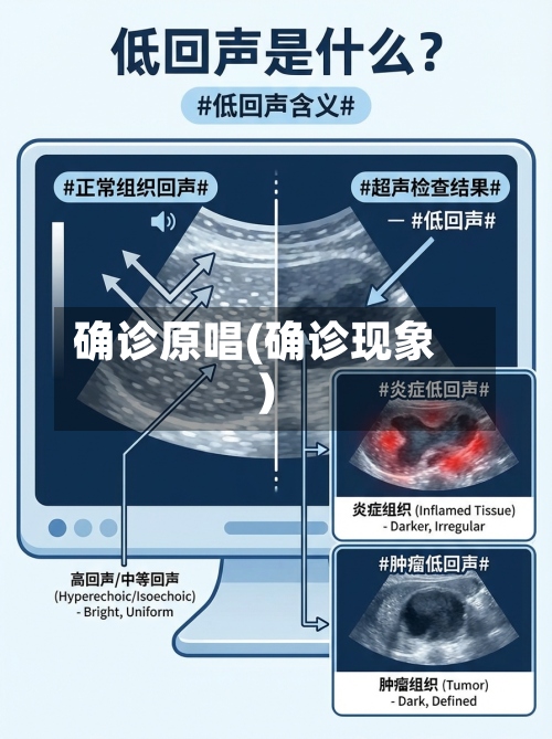 确诊原唱(确诊现象)
