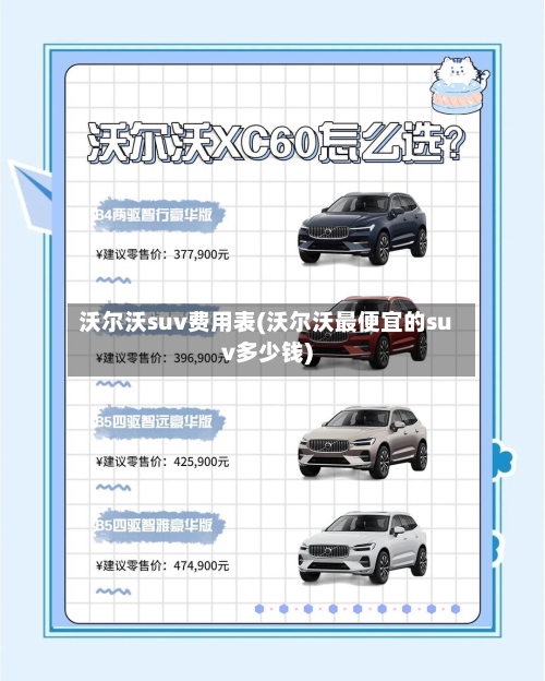沃尔沃suv费用表(沃尔沃最便宜的suv多少钱)-第3张图片