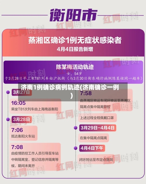 济南1例确诊病例轨迹(济南确诊一例)-第3张图片