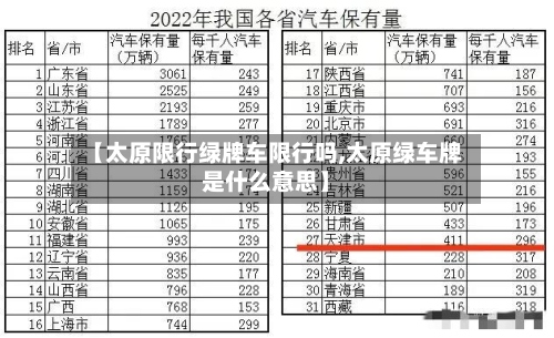 【太原限行绿牌车限行吗,太原绿车牌是什么意思】