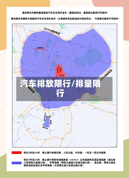 汽车排放限行/排量限行