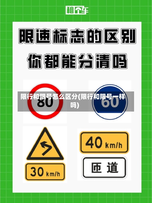 限行和限号怎么区分(限行和限号一样吗)-第3张图片