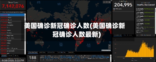 美国确诊新冠确诊人数(美国确诊新冠确诊人数最新)