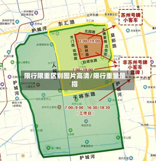 限行限重区别图片高清/限行重量是指-第2张图片
