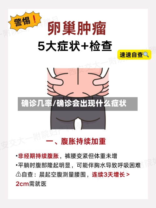 确诊几率/确诊会出现什么症状-第3张图片