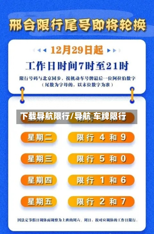 下载导航限行/导航 车牌限行-第2张图片