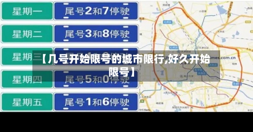 【几号开始限号的城市限行,好久开始限号】