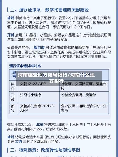 河南哪些地方限号限行/河南什么地方限行