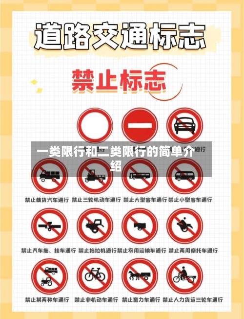 一类限行和二类限行的简单介绍-第3张图片