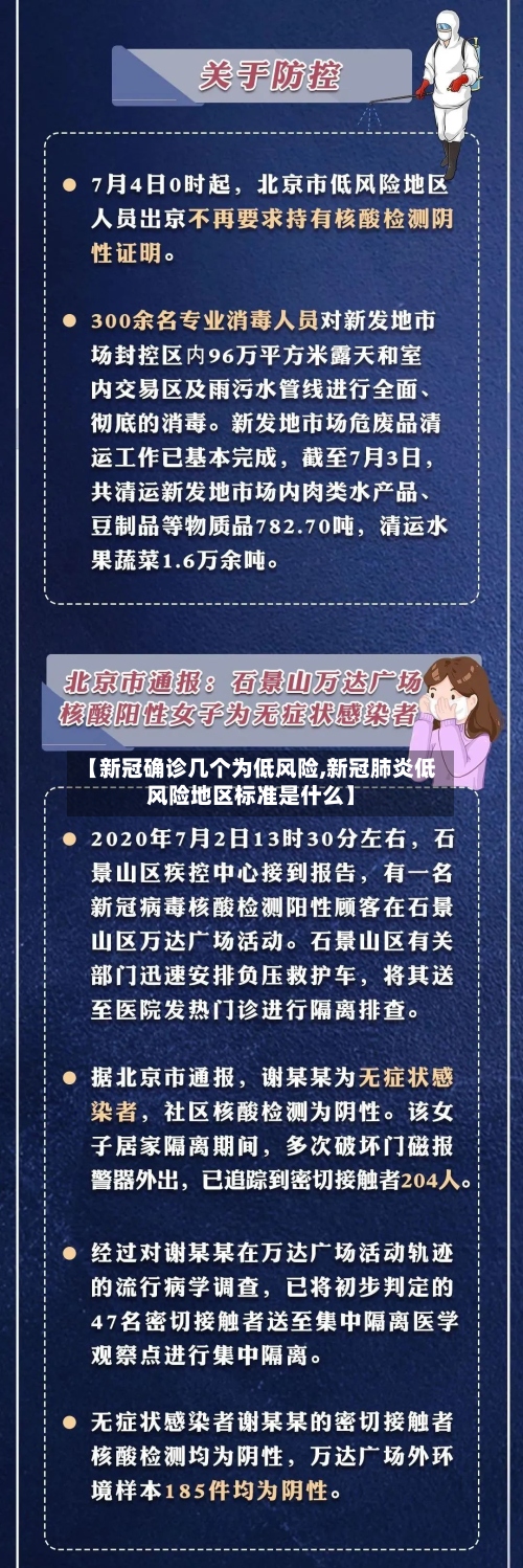 【新冠确诊几个为低风险,新冠肺炎低风险地区标准是什么】