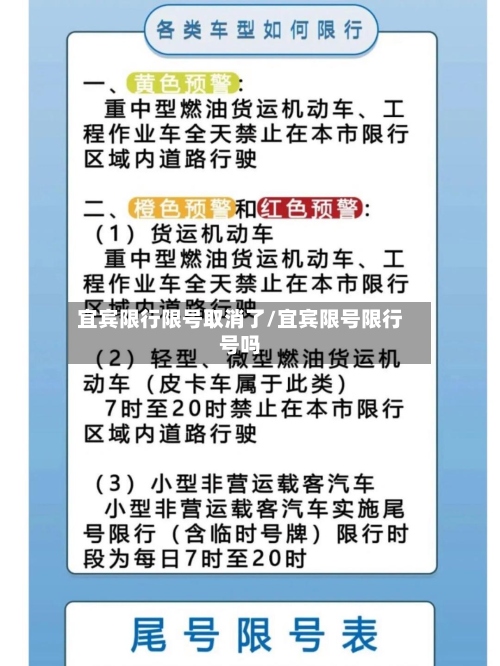 宜宾限行限号取消了/宜宾限号限行号吗-第2张图片