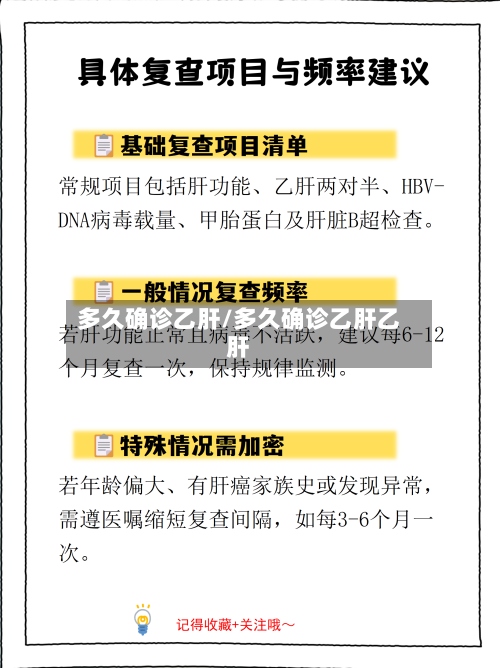 多久确诊乙肝/多久确诊乙肝乙肝