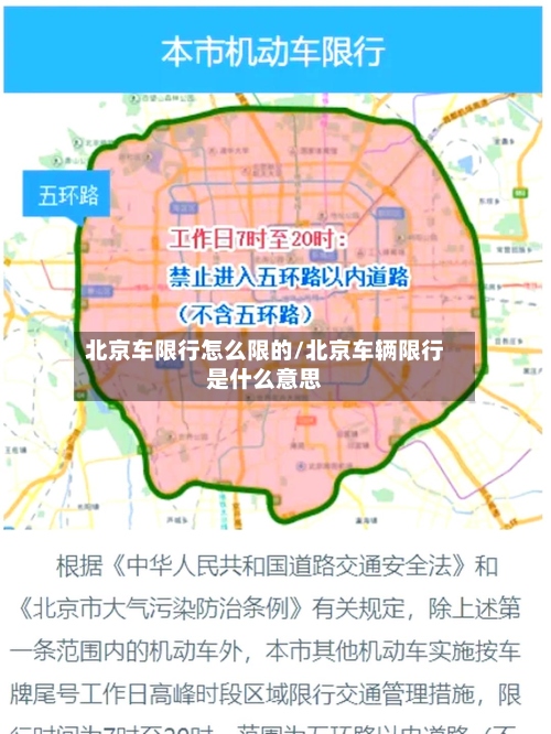 北京车限行怎么限的/北京车辆限行是什么意思