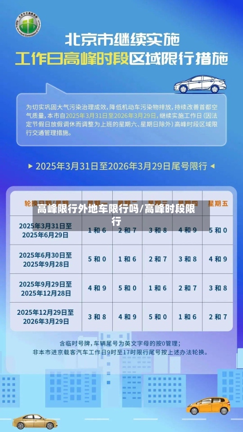 高峰限行外地车限行吗/高峰时段限行-第3张图片