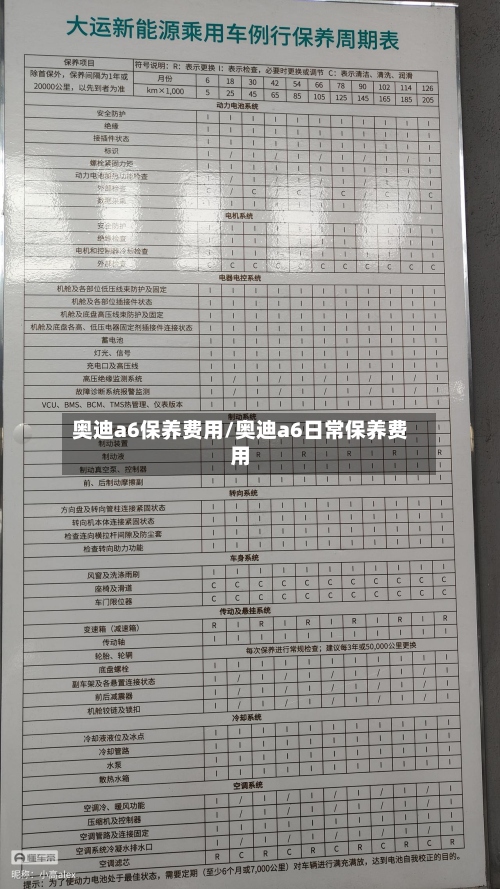奥迪a6保养费用/奥迪a6日常保养费用