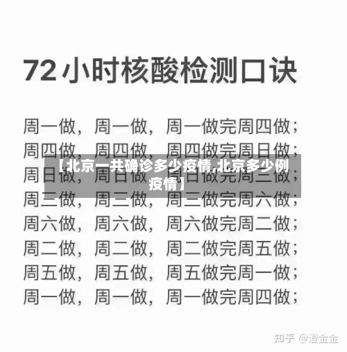 【北京一共确诊多少疫情,北京多少例疫情】