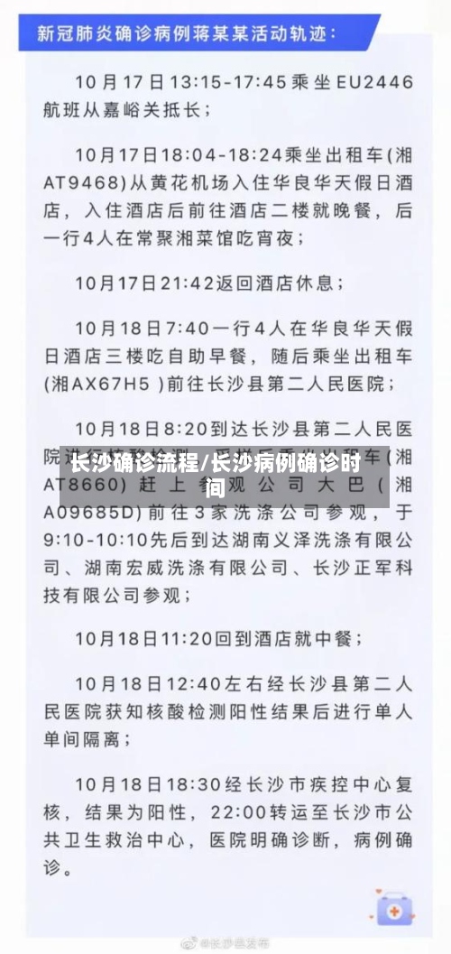 长沙确诊流程/长沙病例确诊时间