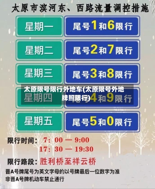 太原限号限行外地车(太原限号外地牌照限行)