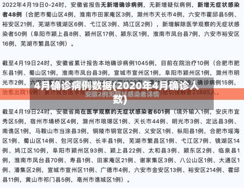 4月确诊病例数据(2020年4月确诊人数)-第3张图片