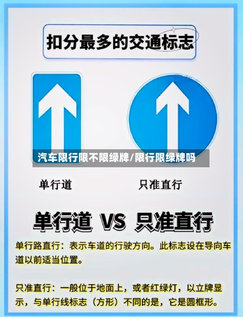 汽车限行限不限绿牌/限行限绿牌吗-第3张图片