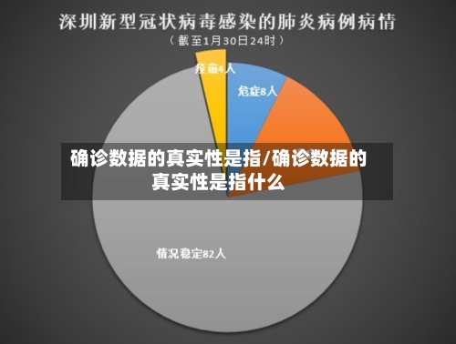 确诊数据的真实性是指/确诊数据的真实性是指什么-第2张图片