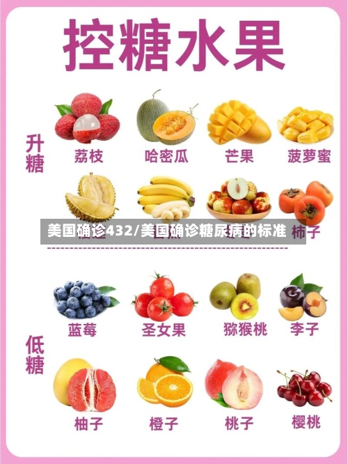 美国确诊432/美国确诊糖尿病的标准-第2张图片