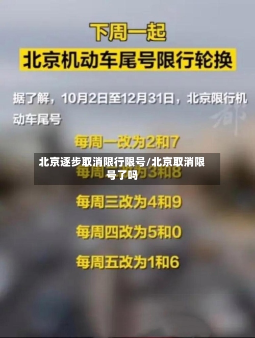 北京逐步取消限行限号/北京取消限号了吗-第2张图片