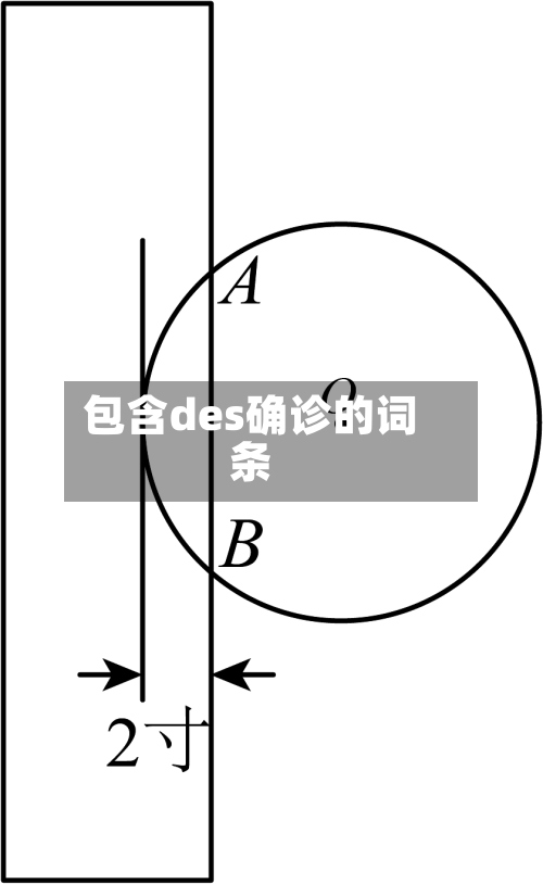 包含des确诊的词条-第2张图片