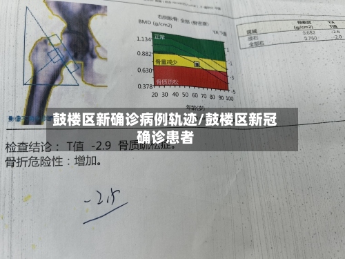 鼓楼区新确诊病例轨迹/鼓楼区新冠确诊患者-第3张图片