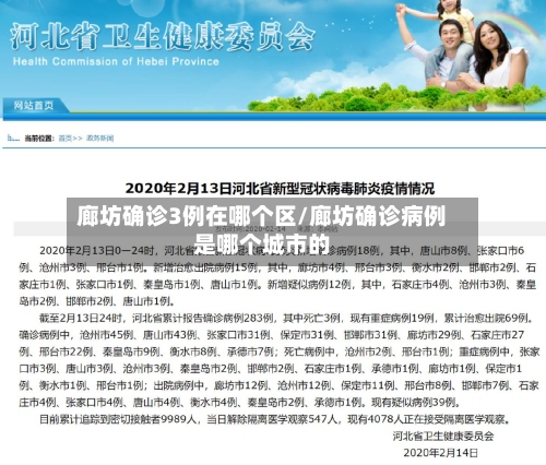 廊坊确诊3例在哪个区/廊坊确诊病例是哪个城市的