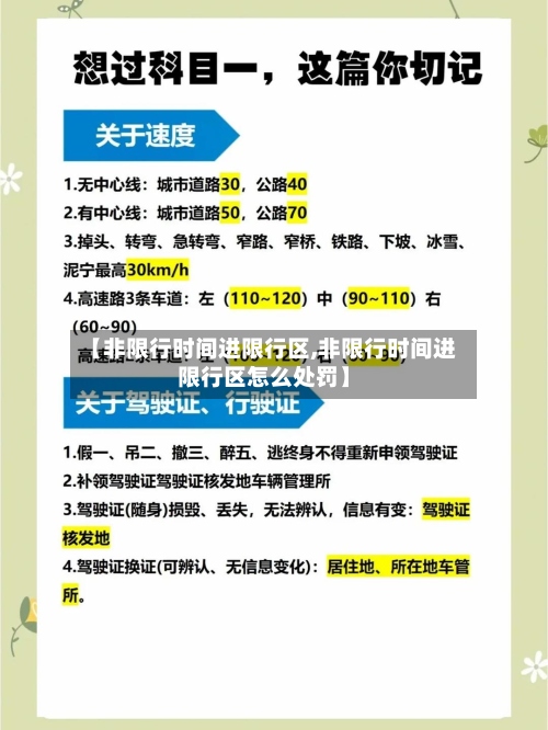 【非限行时间进限行区,非限行时间进限行区怎么处罚】-第2张图片