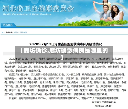 【廊坊确诊,廊坊确诊病例是哪里的】-第2张图片