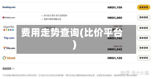 费用走势查询(比价平台)