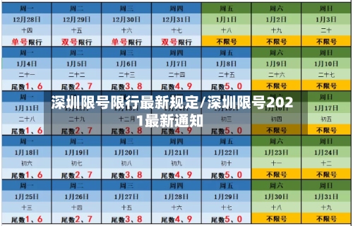 深圳限号限行最新规定/深圳限号2021最新通知