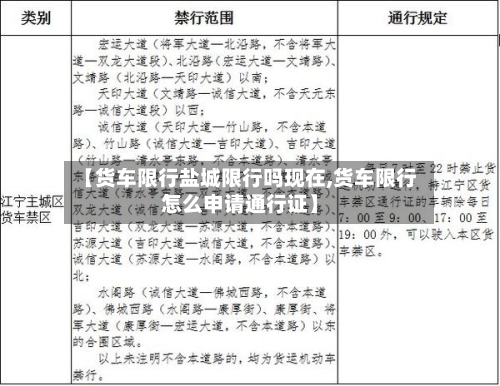 【货车限行盐城限行吗现在,货车限行怎么申请通行证】