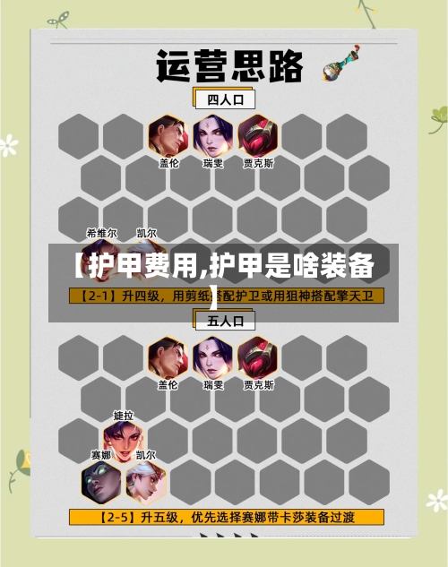 【护甲费用,护甲是啥装备】-第2张图片
