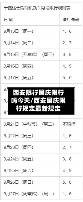 西安限行国庆限行吗今天/西安国庆限行规定最新规定-第2张图片