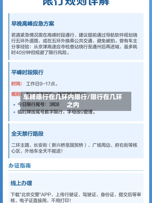 车牌限行在几环内限行/限行在几环之内