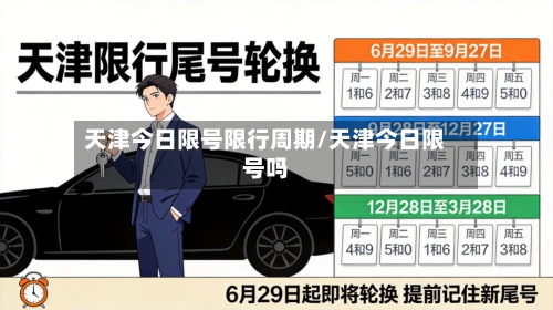 天津今日限号限行周期/天津今日限号吗-第2张图片