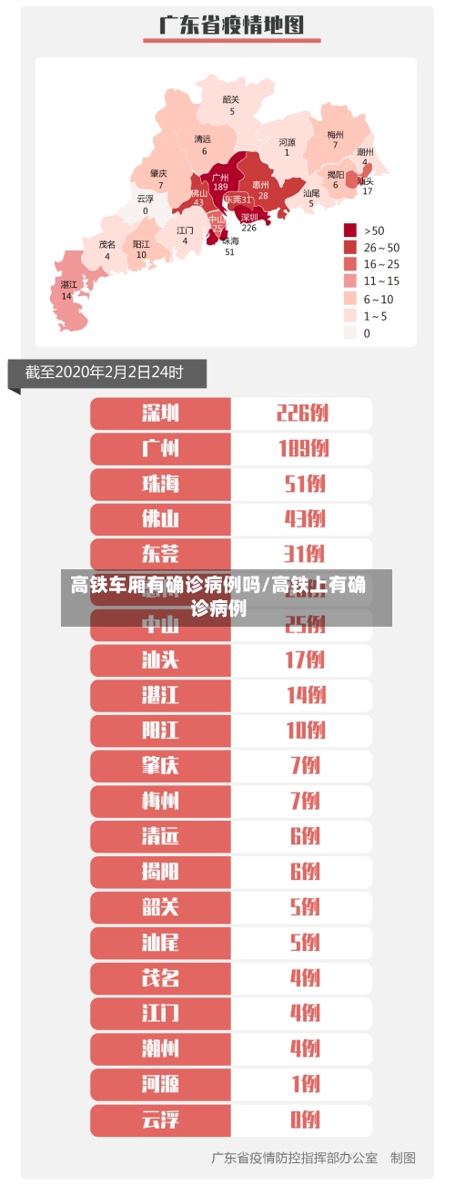 高铁车厢有确诊病例吗/高铁上有确诊病例-第2张图片