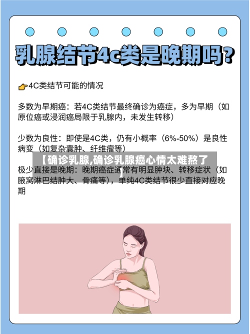 【确诊乳腺,确诊乳腺癌心情太难熬了】