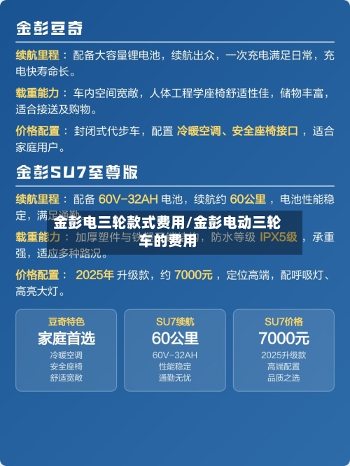 金彭电三轮款式费用/金彭电动三轮车的费用-第2张图片