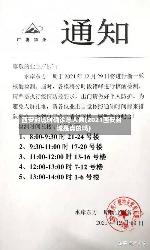 西安封城时确诊总人数(2021西安封城是真的吗)