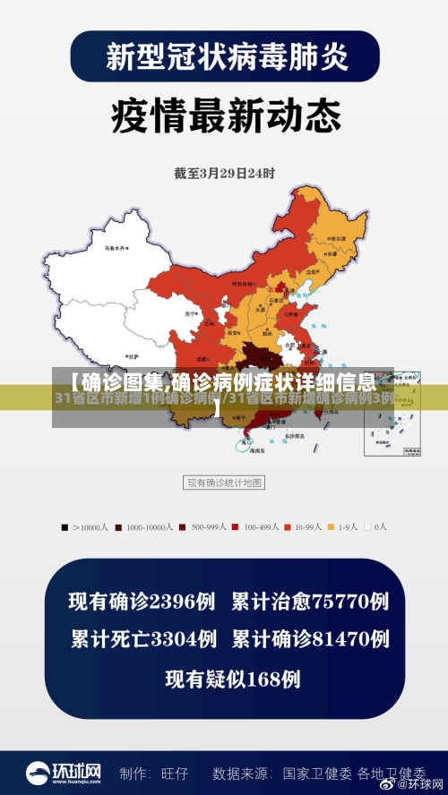 【确诊图集,确诊病例症状详细信息】